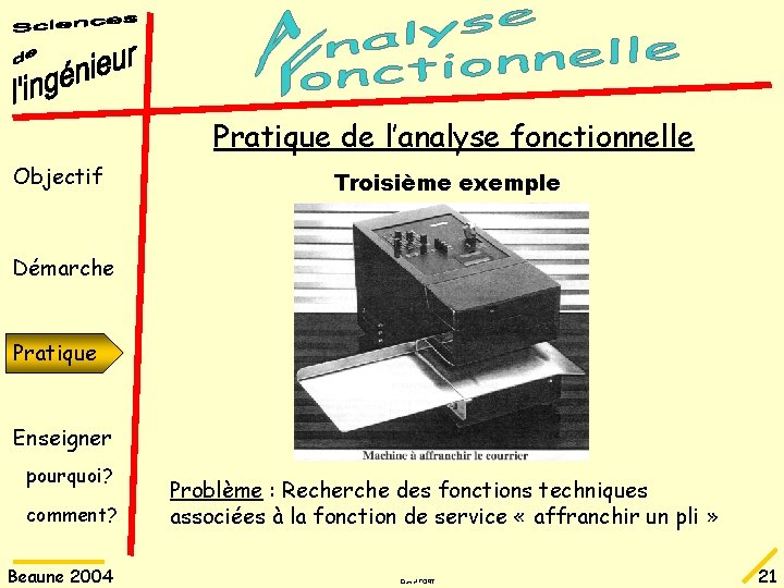 Pratique de l’analyse fonctionnelle Objectif Troisième exemple Démarche Pratique Enseigner pourquoi? comment? Beaune 2004