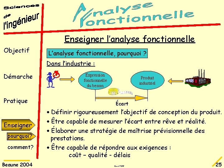 Enseigner l’analyse fonctionnelle Objectif L’analyse fonctionnelle, pourquoi ? Dans l’industrie : Démarche Pratique Enseigner