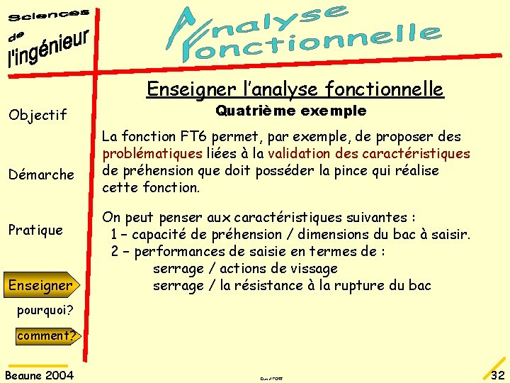 Enseigner l’analyse fonctionnelle Objectif Démarche Pratique Enseigner Quatrième exemple La fonction FT 6 permet,