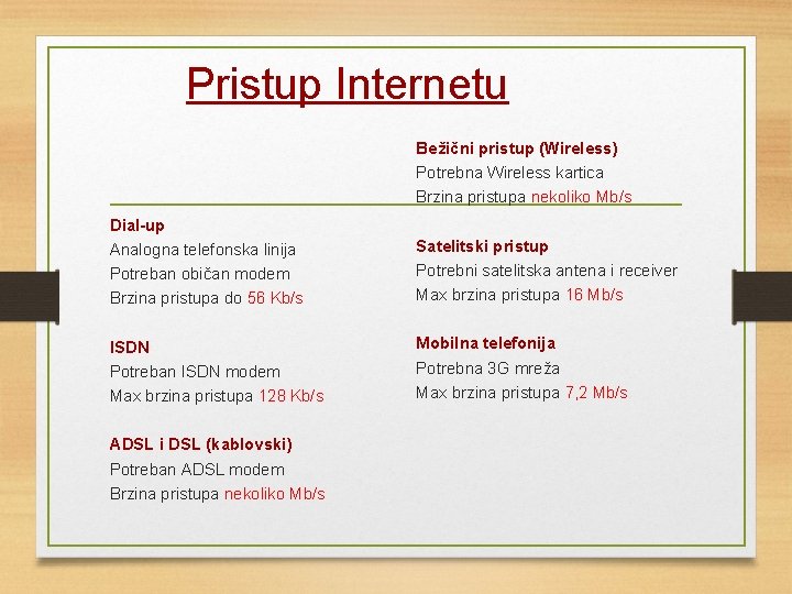 Pristup Internetu Bežični pristup (Wireless) Potrebna Wireless kartica Brzina pristupa nekoliko Mb/s Dial-up Satelitski