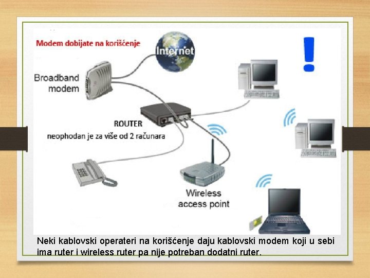 Neki kablovski operateri na korišćenje daju kablovski modem koji u sebi ima ruter i