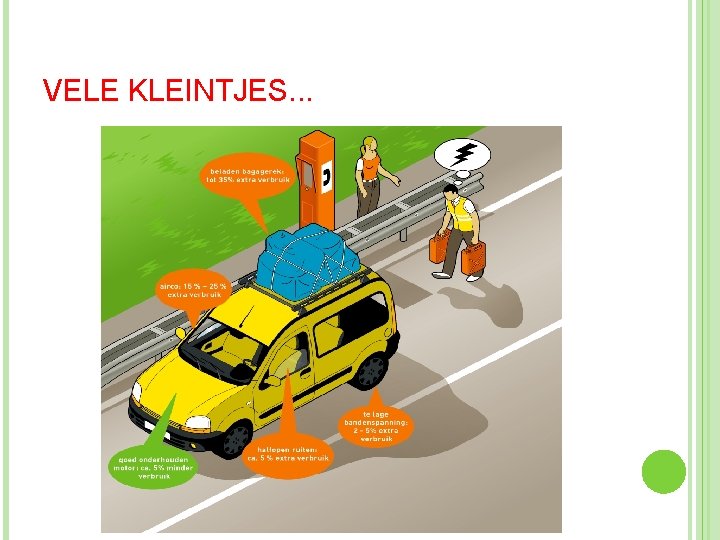 VELE KLEINTJES. . . 