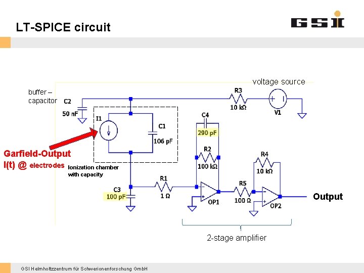 LT-SPICE circuit voltage source buffer – capacitor Garfield-Output I(t) @ electrodes Ionization chamber with