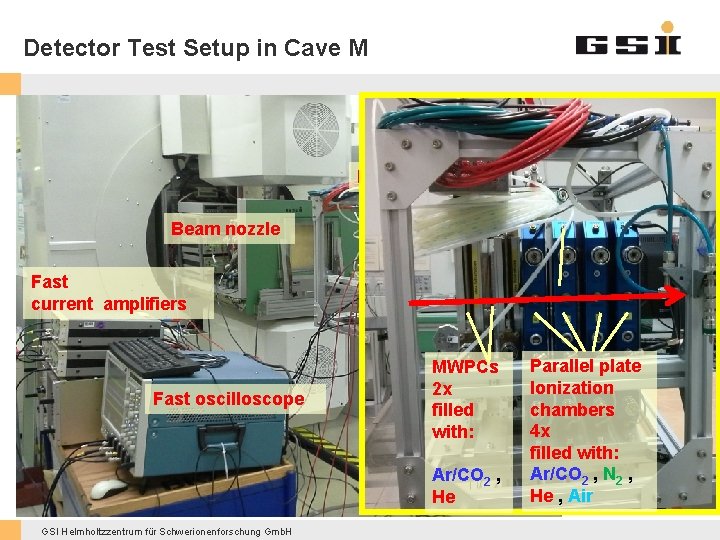 Detector Test Setup in Cave M Beam monitoring detectors Detector stack (test stack) Beam
