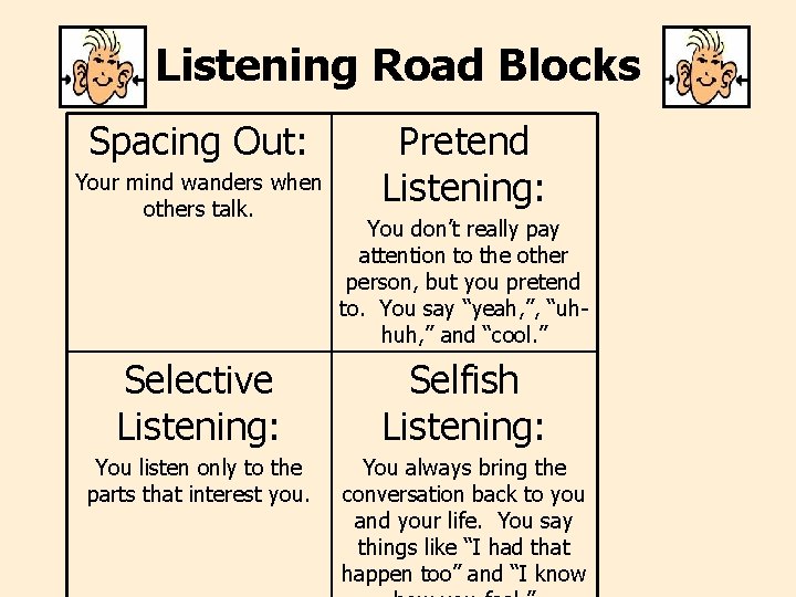 Listening Road Blocks Spacing Out: Your mind wanders when others talk. Pretend Listening: You