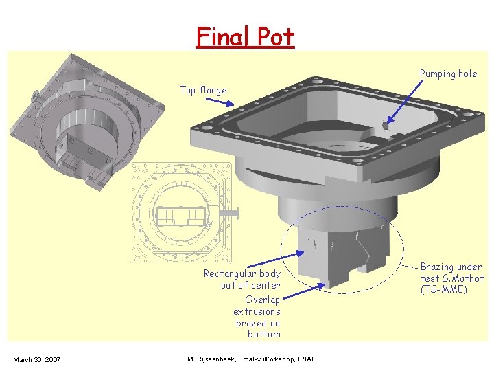 Final Pot Pumping hole Top flange Rectangular body out of center Overlap extrusions brazed