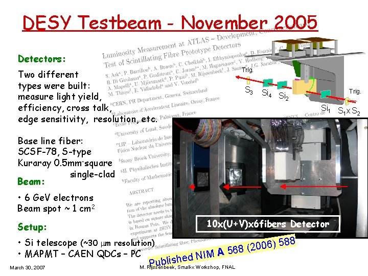 DESY Testbeam - November 2005 Detectors: Trig. Two different types were built: measure light
