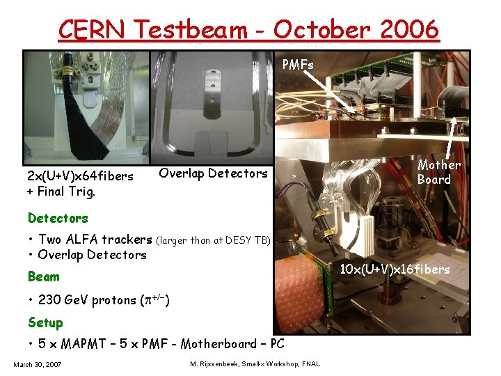 CERN Testbeam - October 2006 PMFs 2 x(U+V)x 64 fibers + Final Trig. Overlap