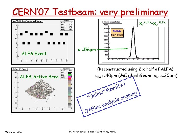 CERN’ 07 Testbeam: very preliminary ALFA Event σ =56μm σhalf=40μm (MC ideal Geom: σhalf=30μm)