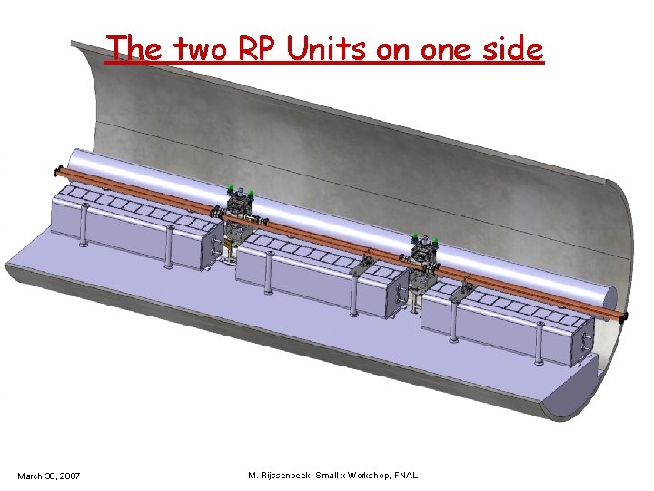 The two RP Units on one side March 30, 2007 M. Rijssenbeek, Small-x Workshop,