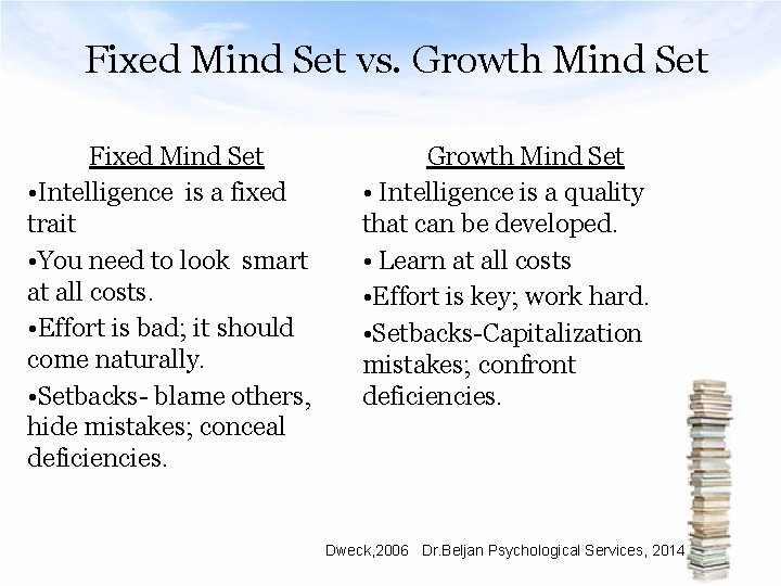 Fixed Mind Set vs. Growth Mind Set Fixed Mind Set • Intelligence is a