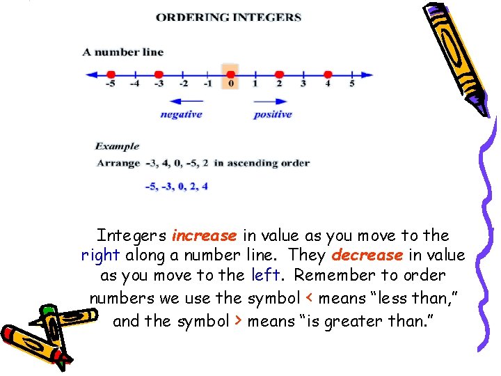 Integers increase in value as you move to the right along a number line.