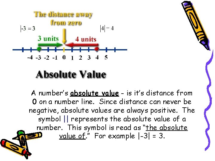 A number’s absolute value - is it’s distance from 0 on a number line.