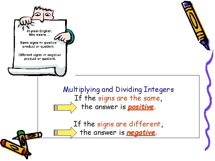 Multiplying and Dividing Integers If the signs are the same, the answer is positive.