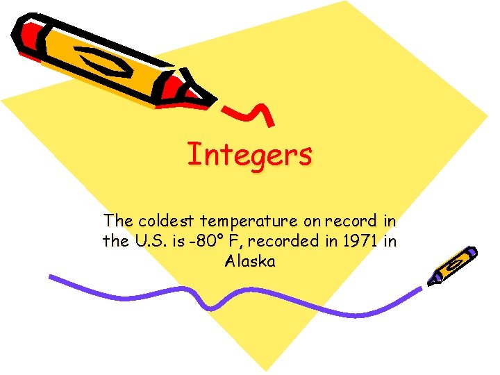 Integers The coldest temperature on record in the U. S. is -80° F, recorded