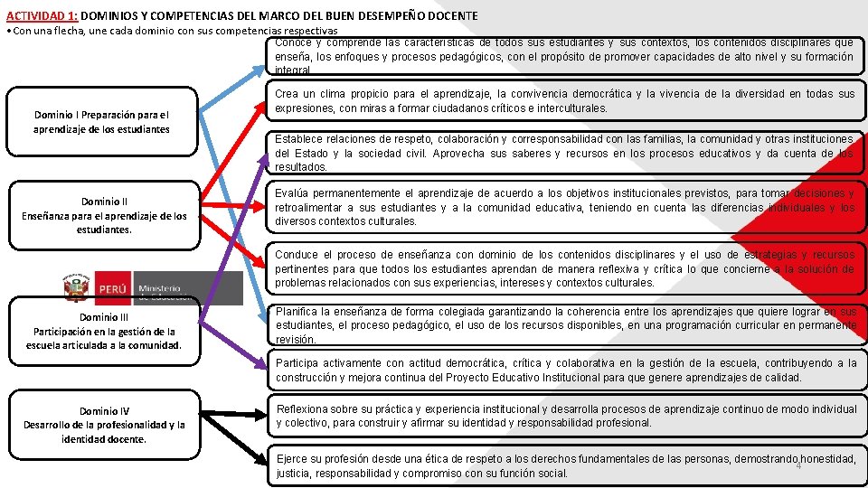 ACTIVIDAD 1: DOMINIOS Y COMPETENCIAS DEL MARCO DEL BUEN DESEMPEÑO DOCENTE • Con una