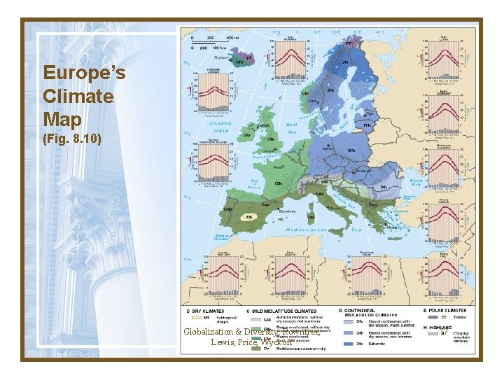 Europe’s Climate Map (Fig. 8. 10) Globalization & Diversity: Rowntree, Lewis, Price, Wyckoff 17