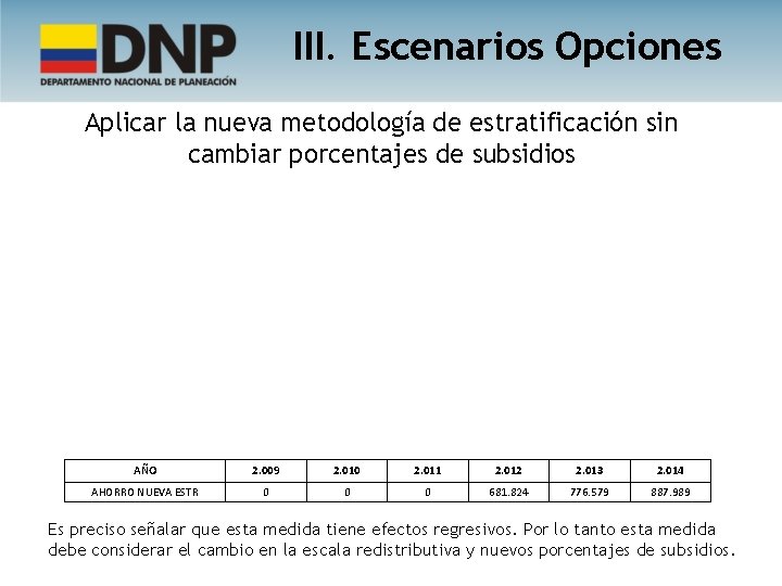 III. Escenarios Opciones Aplicar la nueva metodología de estratificación sin cambiar porcentajes de subsidios