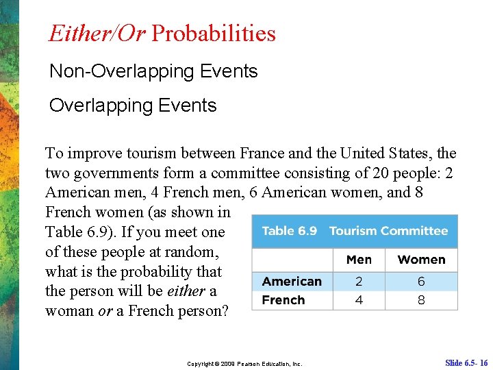 Either/Or Probabilities Non-Overlapping Events To improve tourism between France and the United States, the