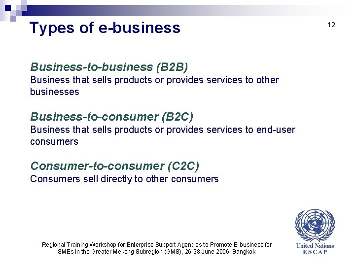 Types of e-business Business-to-business (B 2 B) Business that sells products or provides services