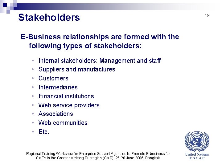 Stakeholders E-Business relationships are formed with the following types of stakeholders: • • •