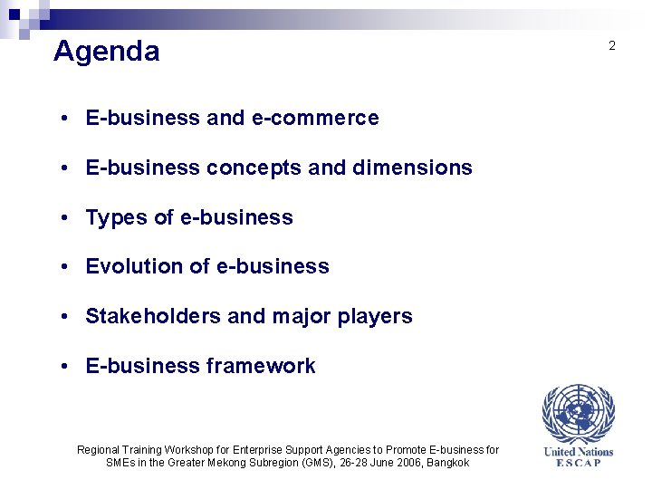 Agenda • E-business and e-commerce • E-business concepts and dimensions • Types of e-business