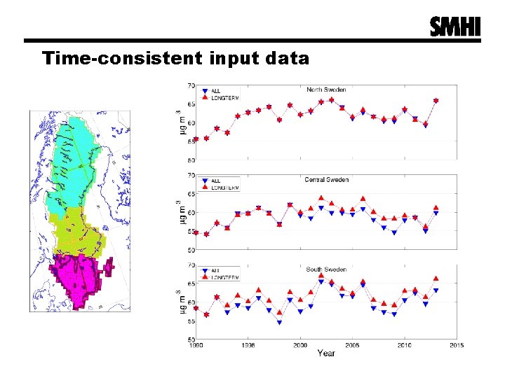 Time-consistent input data 