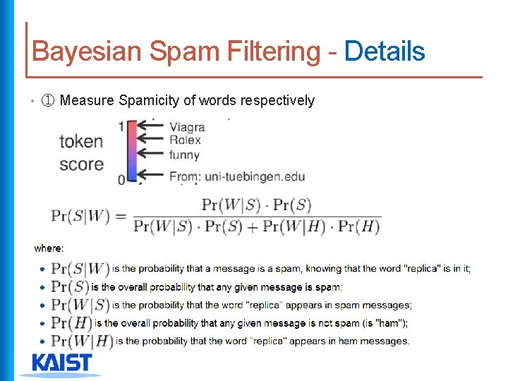 Bayesian Spam Filtering - Details • ① Measure Spamicity of words respectively 