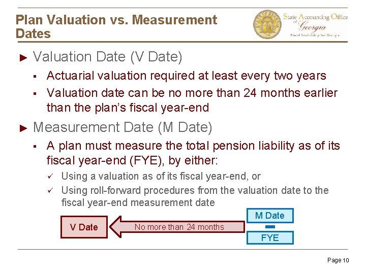 Plan Valuation vs. Measurement Dates ► Valuation Date (V Date) § § ► Actuarial