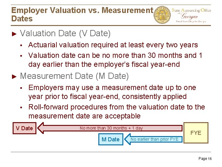 Employer Valuation vs. Measurement Dates ► Valuation Date (V Date) § § ► Actuarial