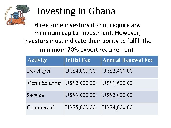 Investing in Ghana • Free zone investors do not require any minimum capital investment.