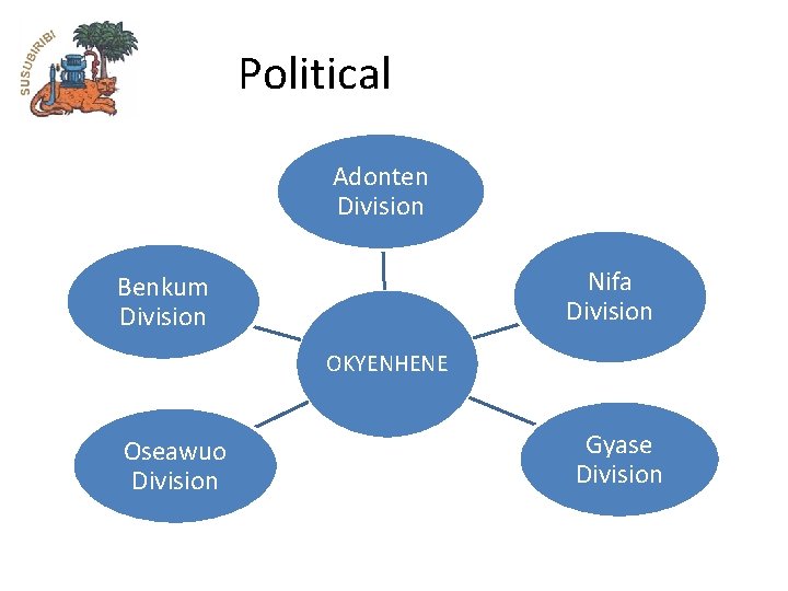 Political Adonten Division Nifa Division Benkum Division OKYENHENE Oseawuo Division Gyase Division 