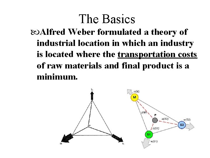 The Basics Alfred Weber formulated a theory of industrial location in which an industry