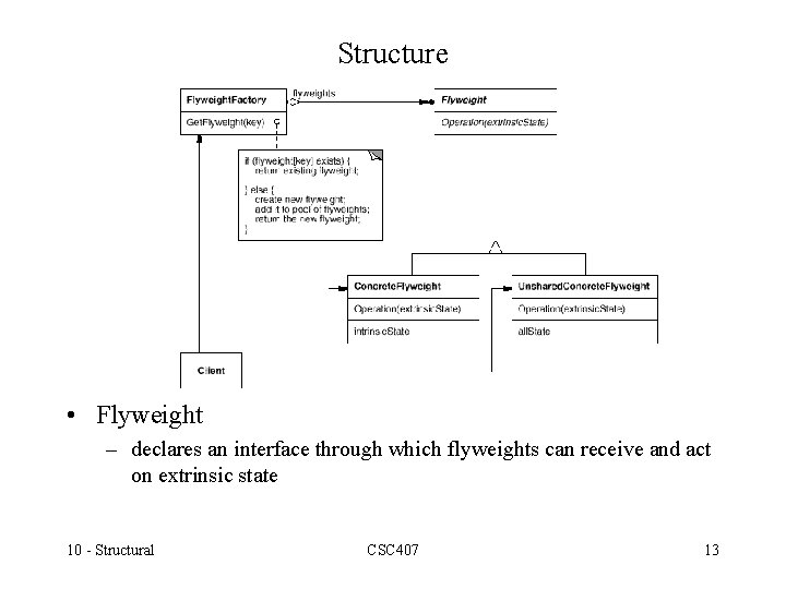 Structure • Flyweight – declares an interface through which flyweights can receive and act
