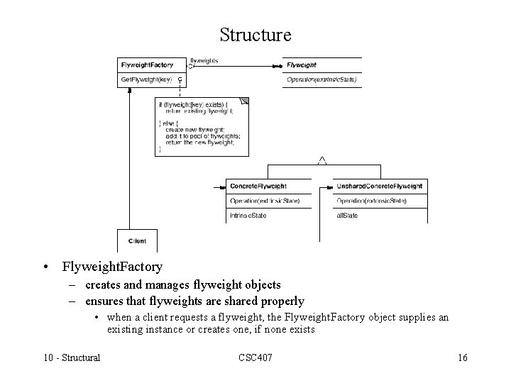 Structure • Flyweight. Factory – creates and manages flyweight objects – ensures that flyweights