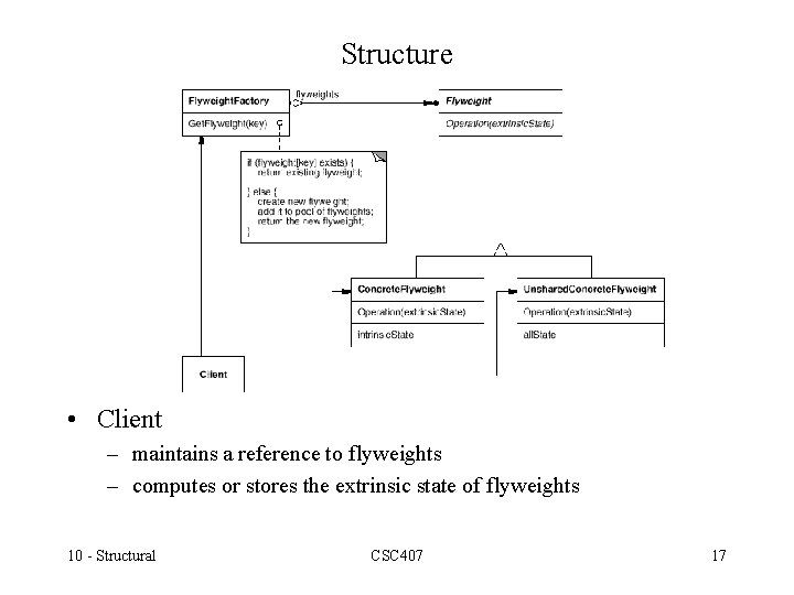 Structure • Client – maintains a reference to flyweights – computes or stores the