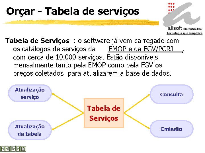 Orçar - Tabela de serviços Tabela de Serviços : o software já vem carregado