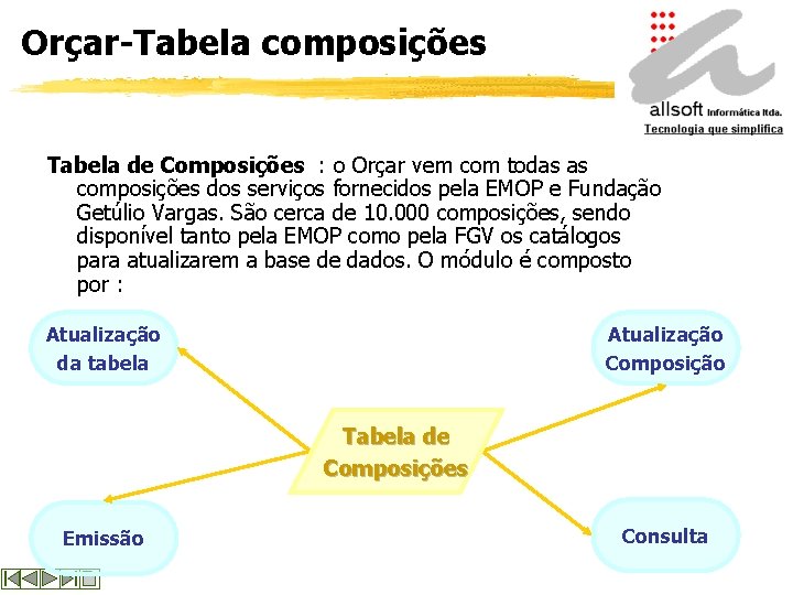 Orçar-Tabela composições Tabela de Composições : o Orçar vem com todas as composições dos