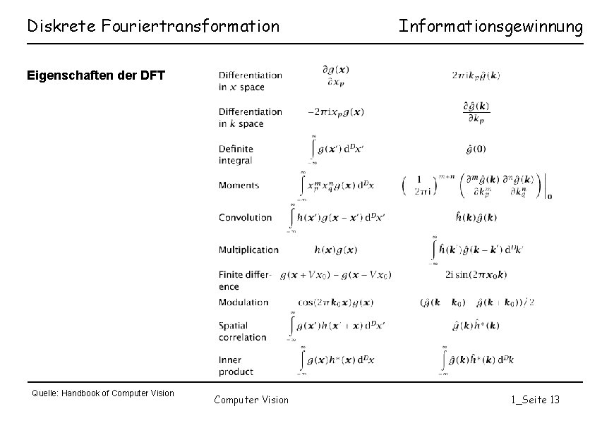 Diskrete Fouriertransformation Informationsgewinnung Eigenschaften der DFT Quelle: Handbook of Computer Vision 1_Seite 13 