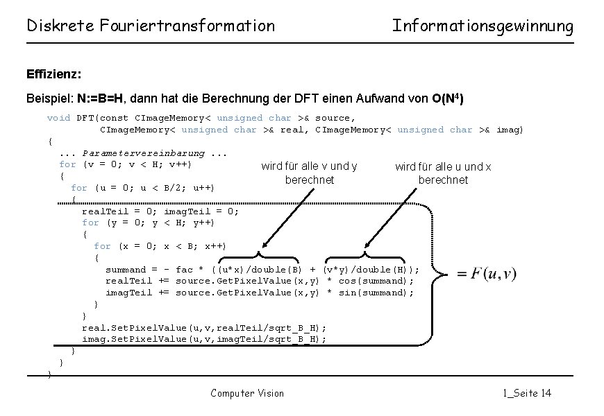 Diskrete Fouriertransformation Informationsgewinnung Effizienz: Beispiel: N: =B=H, dann hat die Berechnung der DFT einen