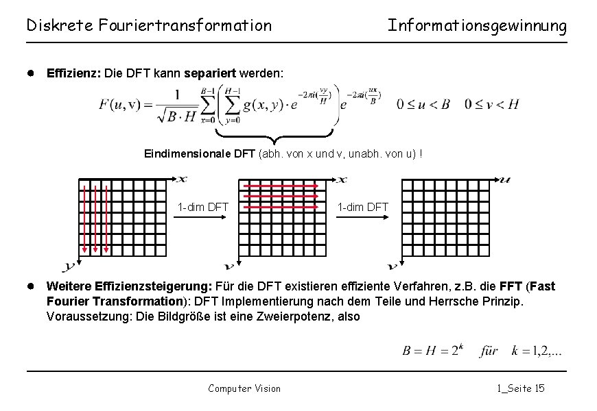 Diskrete Fouriertransformation Informationsgewinnung ● Effizienz: Die DFT kann separiert werden: Eindimensionale DFT (abh. von