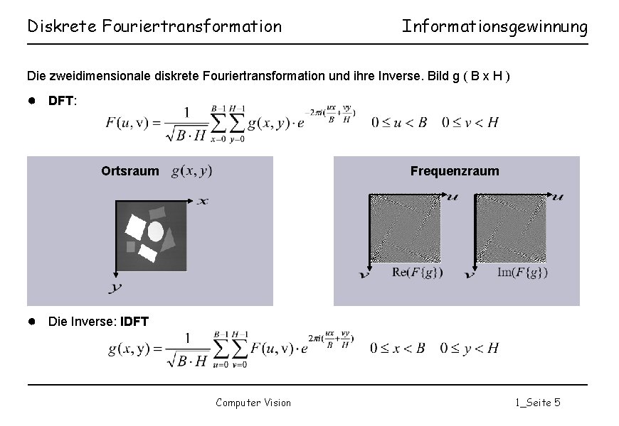 Diskrete Fouriertransformation Informationsgewinnung Die zweidimensionale diskrete Fouriertransformation und ihre Inverse. Bild g ( B