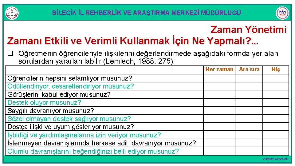 BİLECİK İL REHBERLİK VE ARAŞTIRMA MERKEZİ MÜDÜRLÜĞÜ Zaman Yönetimi Zamanı Etkili ve Verimli Kullanmak