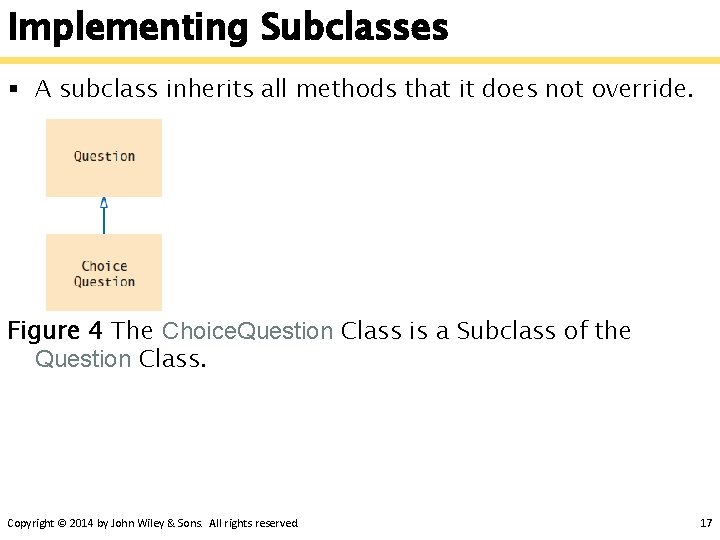 Implementing Subclasses § A subclass inherits all methods that it does not override. Figure