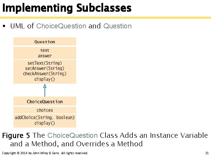 Implementing Subclasses § UML of Choice. Question and Question Figure 5 The Choice. Question