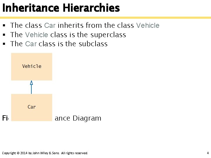 Inheritance Hierarchies § The class Car inherits from the class Vehicle § The Vehicle