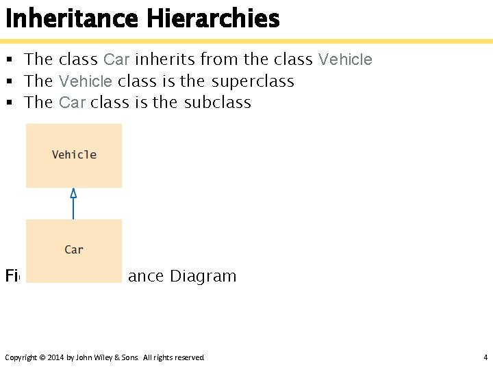 Inheritance Hierarchies § The class Car inherits from the class Vehicle § The Vehicle Inheritance Hierarchies § The class Car inherits from the class Vehicle § The Vehicle
