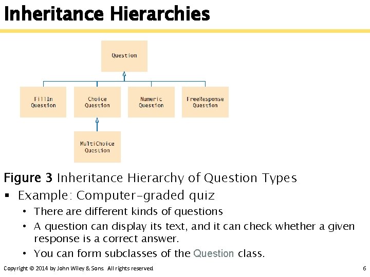 Inheritance Hierarchies Figure 3 Inheritance Hierarchy of Question Types § Example: Computer-graded quiz •