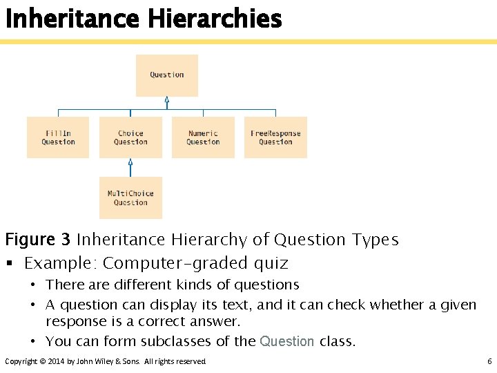 Inheritance Hierarchies Figure 3 Inheritance Hierarchy of Question Types § Example: Computer-graded quiz • Inheritance Hierarchies Figure 3 Inheritance Hierarchy of Question Types § Example: Computer-graded quiz •
