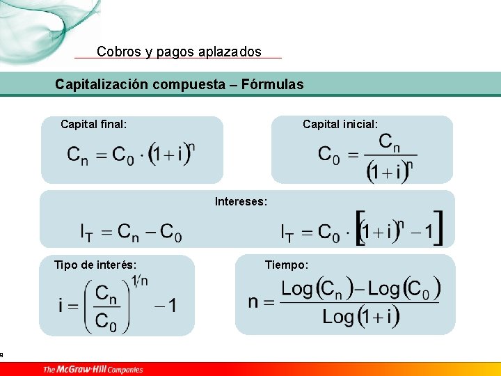 9 Cobros y pagos aplazados Capitalización compuesta – Fórmulas Capital final: Capital inicial: Intereses: